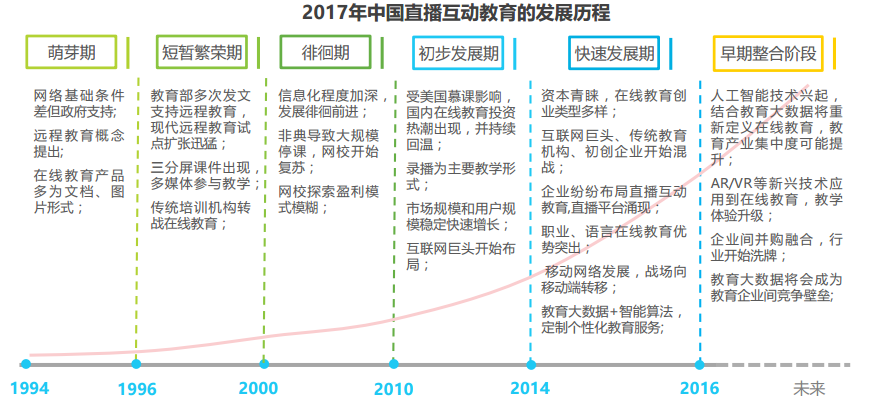 尊龙凯时·(中国)人生就是搏!_产品9957