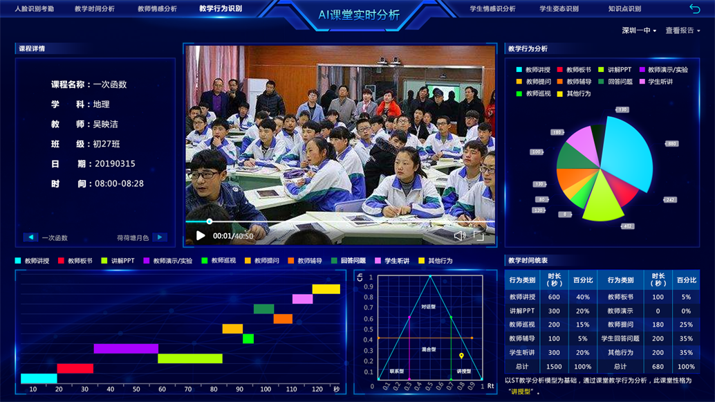 尊龙凯时·(中国)人生就是搏!_活动2021