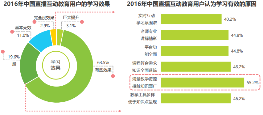 尊龙凯时·(中国)人生就是搏!_产品6027